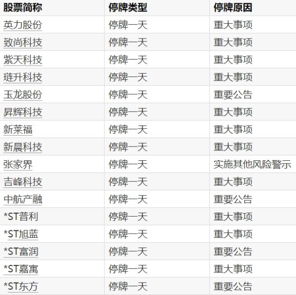 股票配资公司网站官网 绿盟科技：网安基金拟减持公司不超3%股份