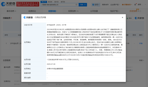 实体配资公司 爱尔眼科旗下医院因贿赂被罚没19万